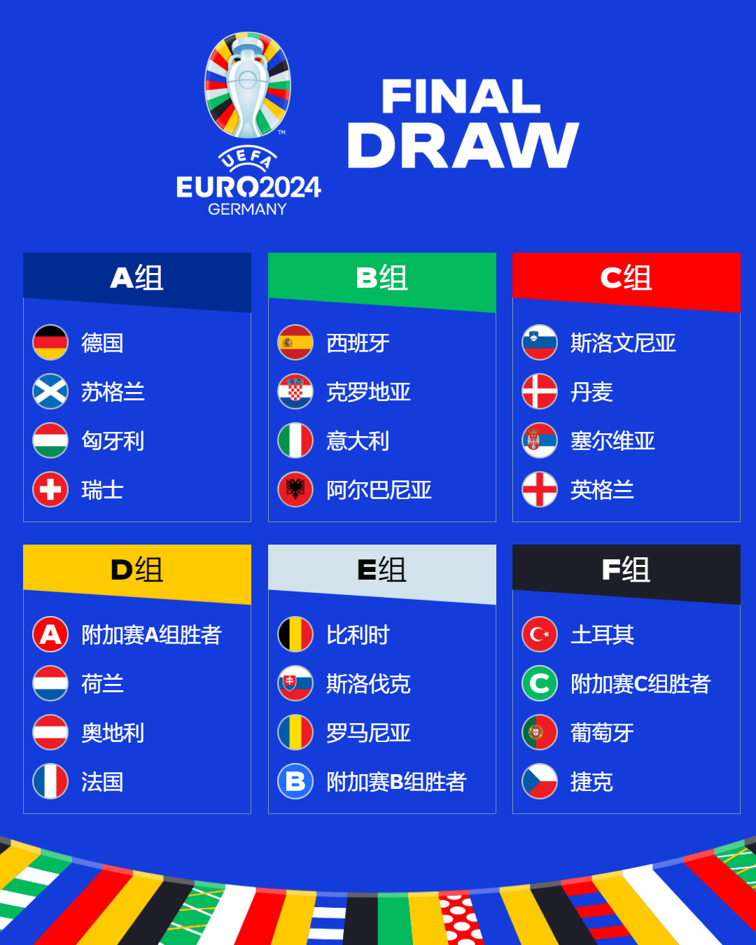 欧洲杯全程直播赛程_欧洲杯赛程2021重播 - 超越体育