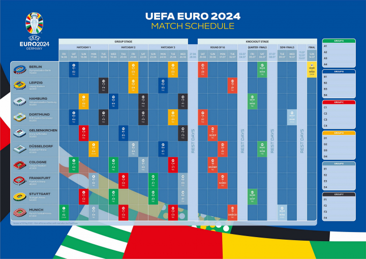关于欧洲杯四强你应该知道这些数据-今日头条